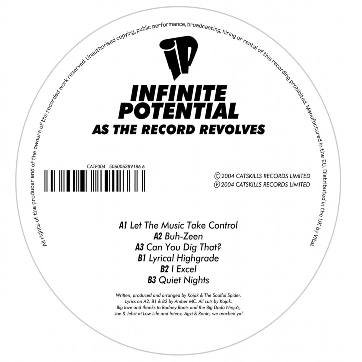 As The Record Revolves side A label with tracklist